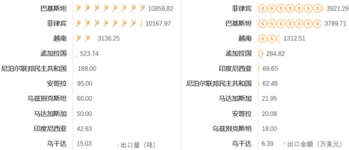 台湾糯米产量排名前十(台湾农作物)插图17