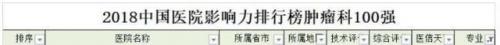 南京妇科排行榜(南京比较好的妇科医院是哪个)插图26