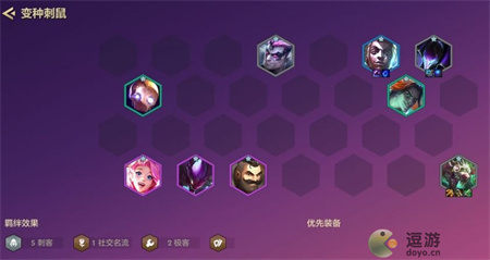 金铲铲之战变种刺鼠阵容分享(金铲铲之战强势阵容解析)插图