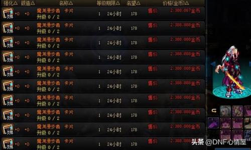 dnf传说装备怎么处理(dnf为何传说装备分解不了)插图6