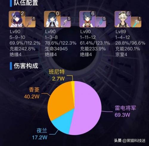 原神阵容四人怎么搭配(多多自走棋神族阵容搭配)插图4