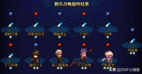 dnf冒险佣兵(雨中冒险2佣兵技能解锁)插图1