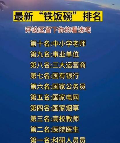 医学专业排行榜(2023临床医学排行榜最新)插图3
