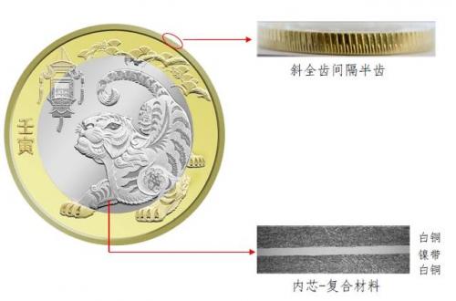 2022年贺岁普通纪念币(冬奥钞20元回收价)插图9