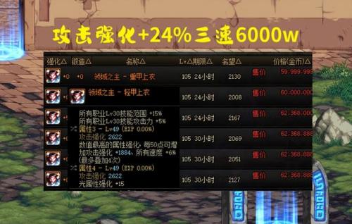 dnf交易(DNF下一页)插图3