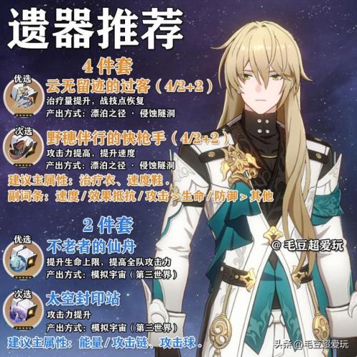dnf罗刹技能加点100级(110级黑暗君主最新加点图)插图7