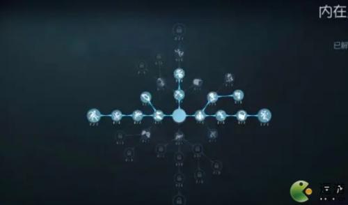 第五人格调香师天赋加点推荐(第五人格调香师技能怎么用)插图1