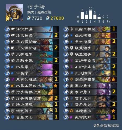 龙牧卡组2021狂野(巨龙降临脏牧卡组)插图4