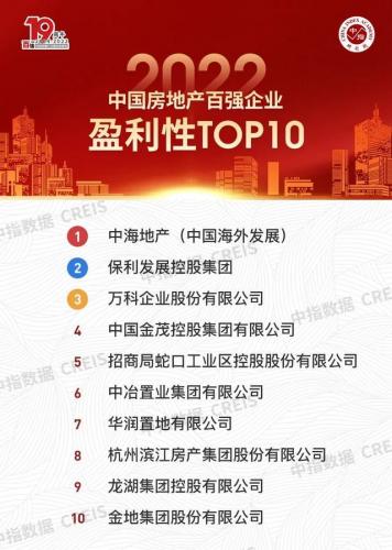汕头地产企业排名前十(汕头比较好的企业)插图19