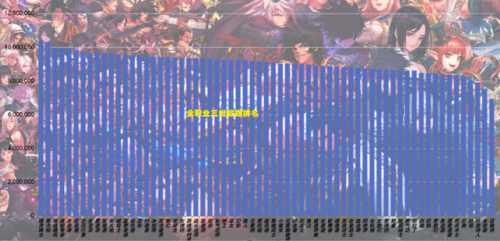 dnf爆发职业排行榜(dnf全职业列表图)插图2