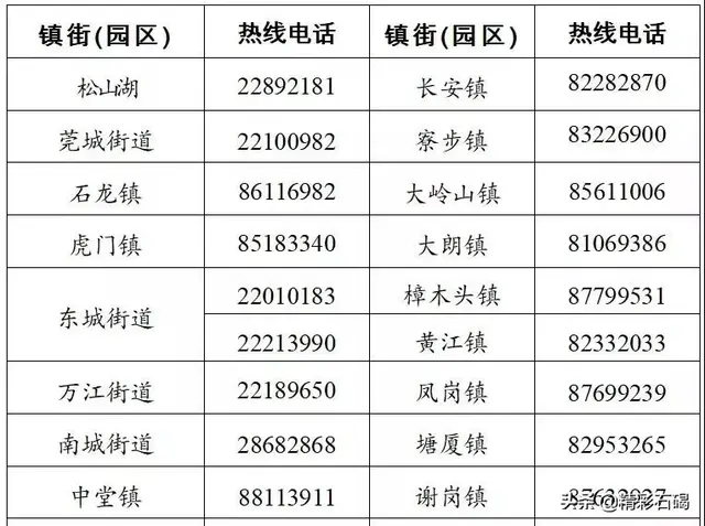 东莞孝感餐厅排名前十(东莞最好的自助餐排名)插图13