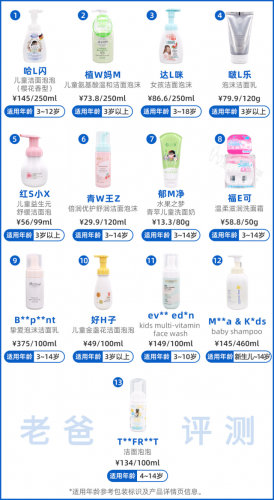 儿童洗面奶排行榜10强(十五岁女孩可以用洗面奶洗脸吗)插图2