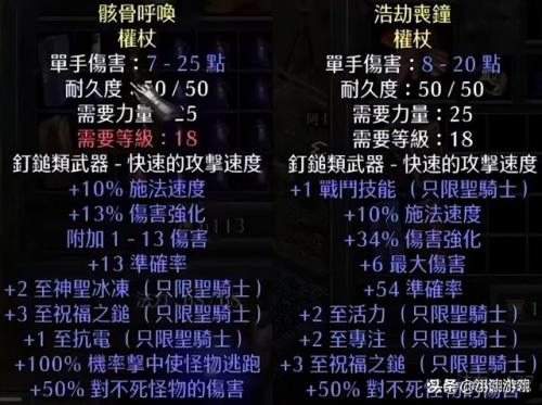 暗黑破坏神3圣骑士玩法(暗黑3圣骑士怎么加属性点和技能点)插图4