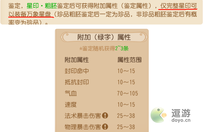 梦幻西游手游星印炼印攻略分享(梦幻手游超级神羊开泰印)插图4