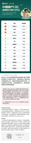 中国口红国货排名前十(卡婷口红怎么样)插图