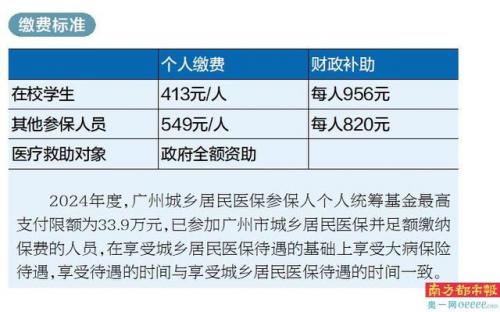 农村医疗保险2019年新政策(农村新医保政策规定)插图1