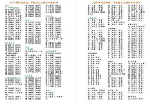 耐的组词是什么(量字组词有哪些)插图1