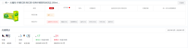可乐热销产品排名前十(2020年可口可乐销量)插图17