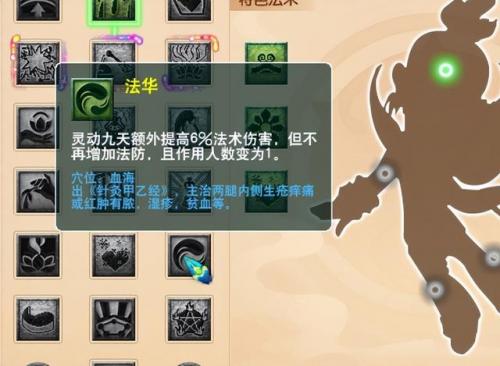 梦幻西游召唤兽大全2023(梦幻西游特殊技能大全)插图10