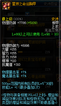 dnf破晓女神带什么勋章好(dnf破晓女神是百分比还是固伤)插图70