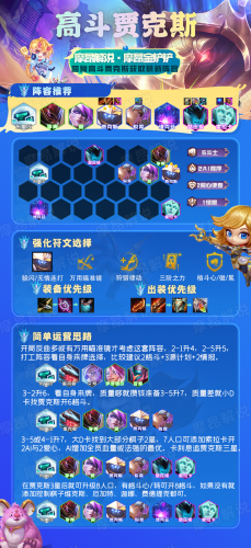 佐伊最强吃鸡阵容怎么搭配(lol更新后吃鸡最强阵容)插图8