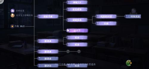 黑猫奇闻社现代篇第三章昆吾斩蛟剑全结局攻略(江湖风云录前往成都寻找黑猫线索)插图3