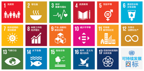 泰晤士排行榜(2024times大学排行榜)插图