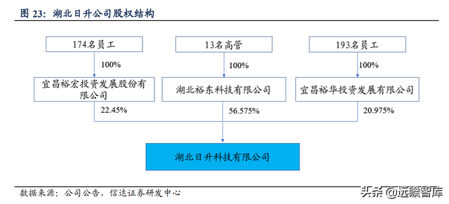 十大酵母粉品牌排行榜(发酵粉哪个品牌比较好)插图12