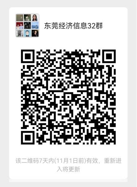 大城市排名前十(全球gdp排名前十城市)插图4