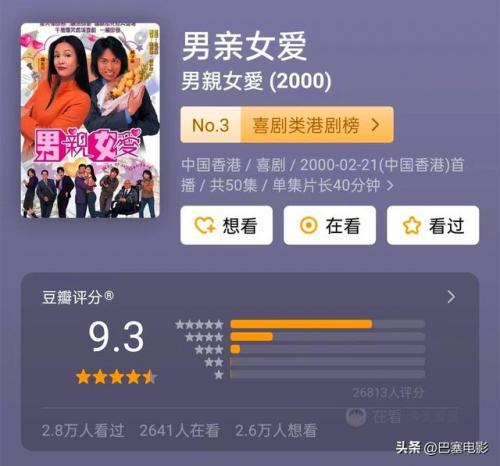 港台经典电视剧排行榜(10大香港最好看电视剧)插图36