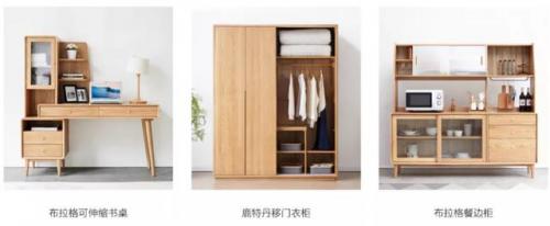 温州家具品牌排行榜(温州家具市场最大的在哪个地方)插图7