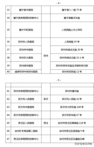 徐州检验医院排名前十(徐州医院排行榜)插图1