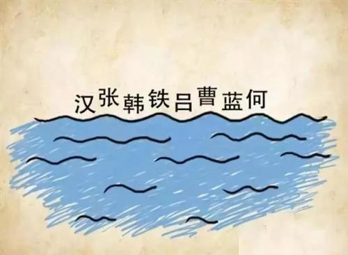 看图猜成语大全及答案(扫一扫识别成语软件)插图21