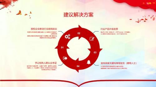 暗黑3账号出租交易平台(老虎账号交易平台)插图14