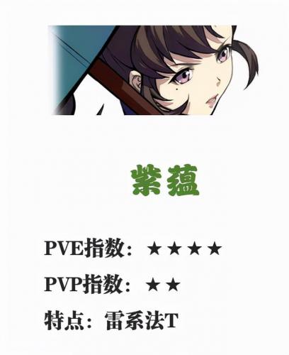 英灵排行榜6月(fate战斗力排行榜)插图8