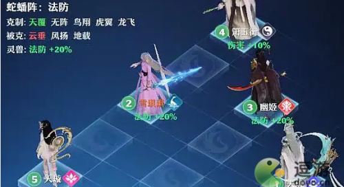 梦幻新诛仙阵法升级消耗材料一览(梦幻新诛仙打装备玄学)插图
