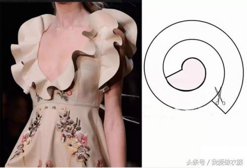 连衣裙裁剪图(自己裁剪衣服图解样板)插图17