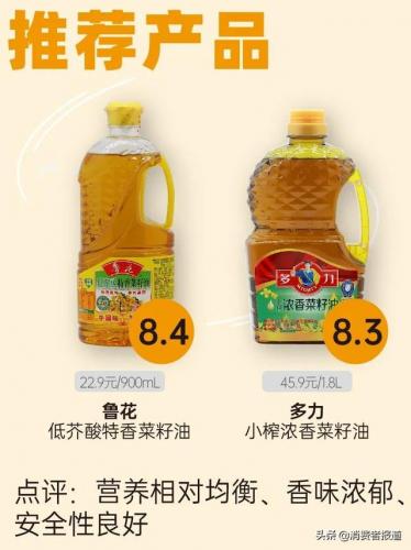 菜油排行榜(中国菜籽油十大名牌排行榜)插图3