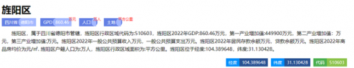 成都最热城市排名前十(成都gdp全国排名)插图3