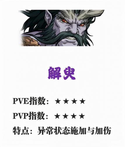 英灵排行榜6月(fate战斗力排行榜)插图10