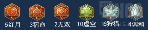百里玄策出装2022(国服第一李元芳铭文)插图1