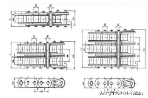链条规格(铁链规格及承受的拉力)插图