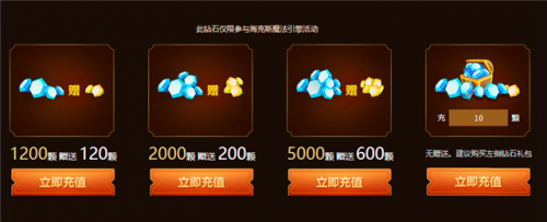 惊悚派对费德提克稀有吗(稻草人惊悚派对稀有度)插图2