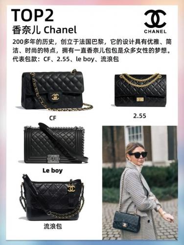 流行品牌包包排名前十(当下最流行的品牌包包)插图2