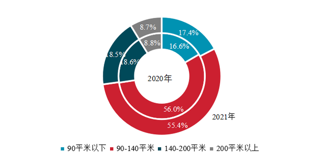 汕头地产企业排名前十(汕头比较好的企业)插图9