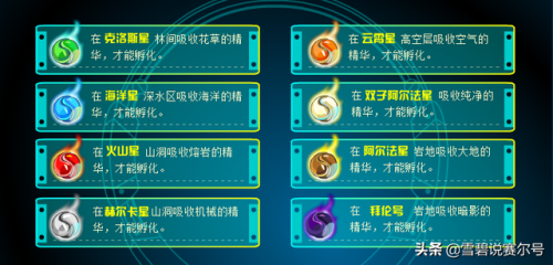 赛尔号打瑞尔斯需要哪些精灵(奈尼芬多怎么打瑞尔斯)插图1