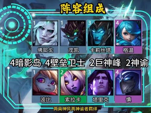 带火炮的阵容怎么搭配好(火炮车成员带什么技能)插图