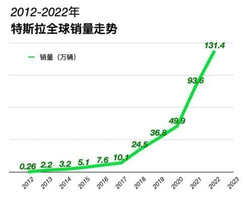 十大贵车排行榜(一线豪华车品牌排行榜)插图39