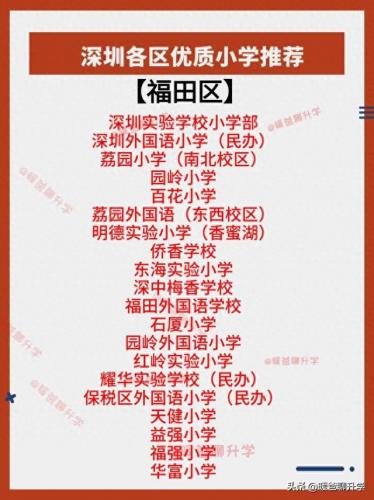 深圳思明区小学排名前十(深圳各区排名前五小学)插图1