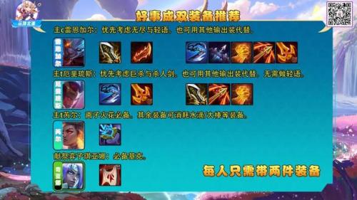 八暗灵龙阵容怎么搭配(妖灵契最强阵容)插图6